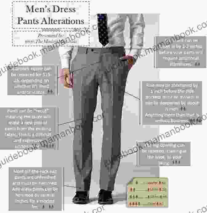 A Man Wearing Tailored Dress Pants And A Dress Shirt Menswear (Basics Fashion Design) Robert D Blackwill