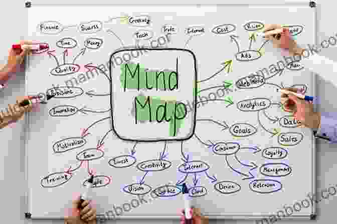 A Person Creating A Mind Map Your Idea Is A Book: 5 Simple Steps For Aspiring Authors Of All Ages